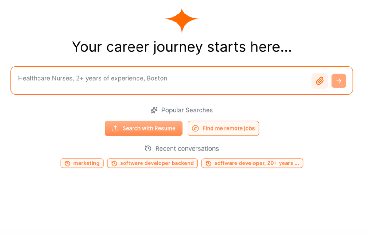 spectraforce improvd career